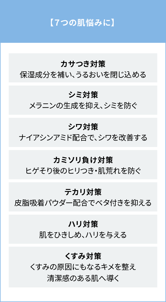 7つの肌悩みに
