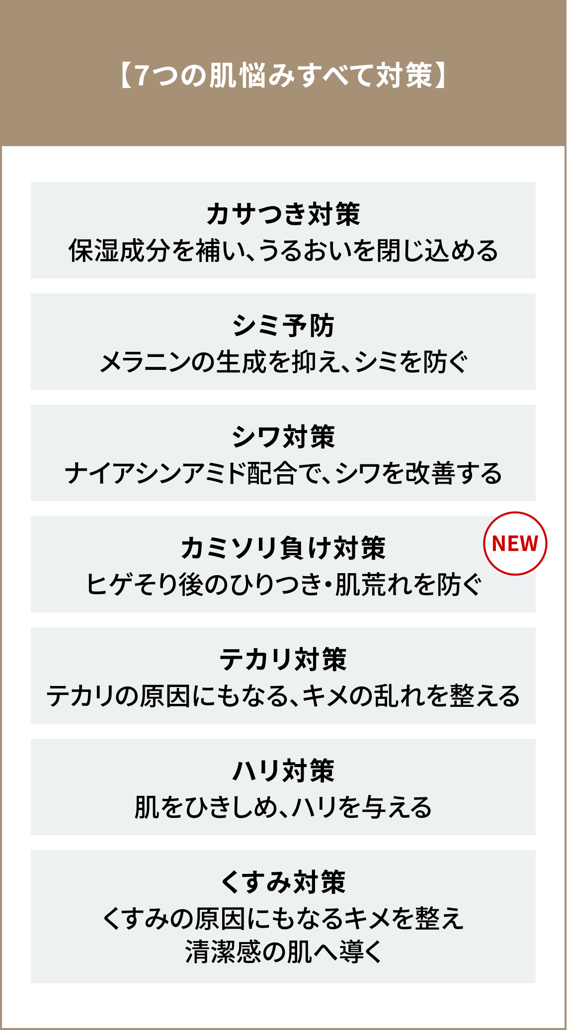 6つの肌悩みすべて対策