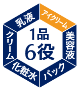 1品6役