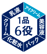 1品6役