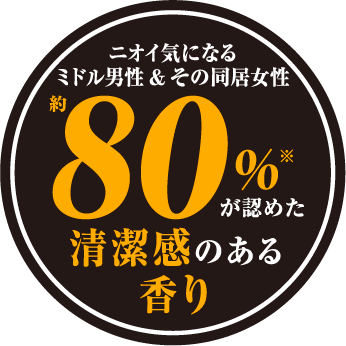 ニオイ気になるミドル男性＆その同居女性 約80%が認めた清潔感のある香り